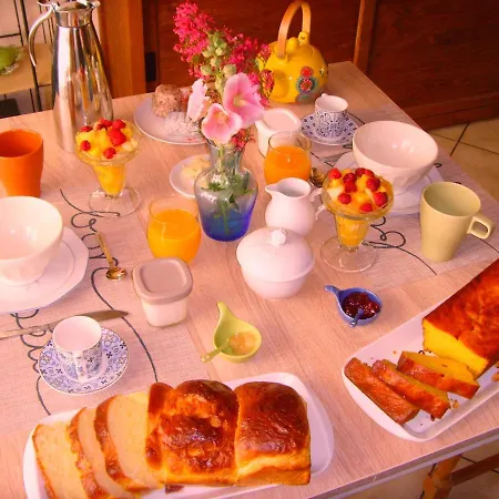 Au Coeur Du Marais Bed & Breakfast