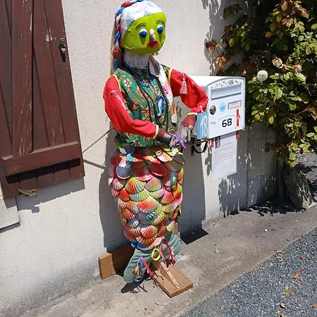 Au Coeur Du Marais